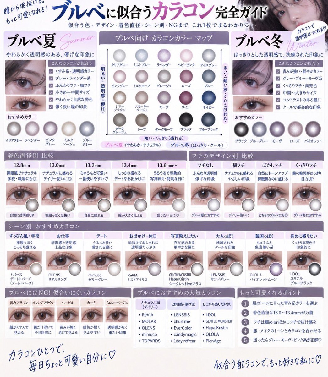 blue_make77's tweet photo. ブルベの似合うカラコン一覧⤵︎⤵︎ https://t.co/t3WkiiopNC
