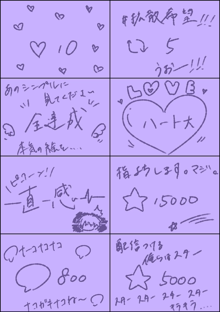 sol_5778's tweet photo. パネル開けー！！！！
スターコメントギフト系は今日の配信内から！！

ただちょっと家族とお出かけしてる関係で日付を超えてしまう可能性が大……

久しぶりにガチで1枚絵描いたから見て欲しくてぇ……ご協力お願いします……(>︿<｡) https://t.co/TZT0WLpVEd