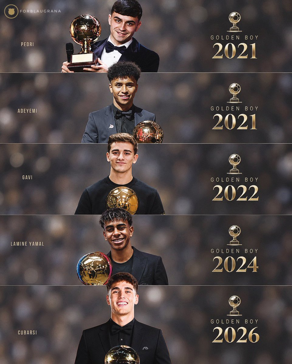 forblaugrana's tweet photo. 🚨| 𝐆𝐎𝐋𝐃𝐄𝐍 𝐒𝐐𝐔𝐀𝐃: After Cubarsí wins the Golden Boy, FC Barcelona will become the club with the MOST Golden Boy winners in their squad. 

Add Karim Adeyemi, who also won the Golden Boy Web award through the public vote, and the number rises to FIVE. 

A club built on developing and trusting the greatest young talents in football. The best club in the world. 🏆