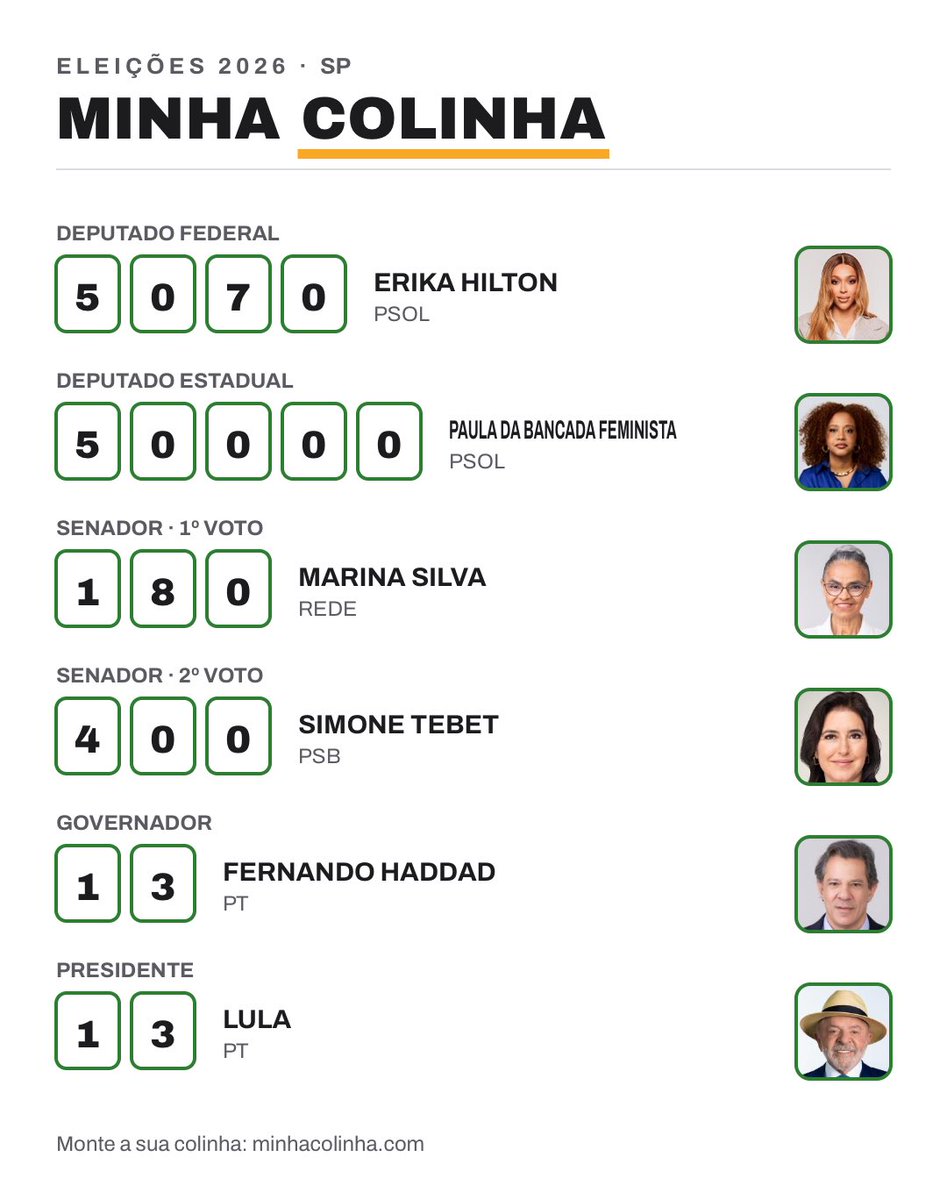 priscila_silvva's tweet photo. @ErikakHilton @SofiaFavero_ @LulaOficial @MarinaSilva @simonetebetbr @Haddad_Fernando Parece com o meu ❣️ https://t.co/OHjWVPsxso