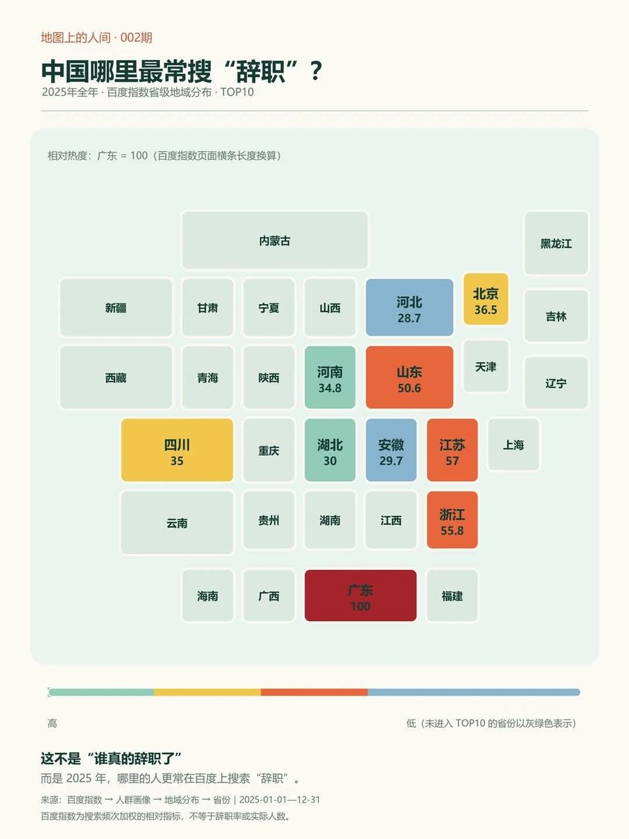 wusanwashere's tweet photo. 中国哪里最常搜“辞职”？ https://t.co/3YzVVnhlqG