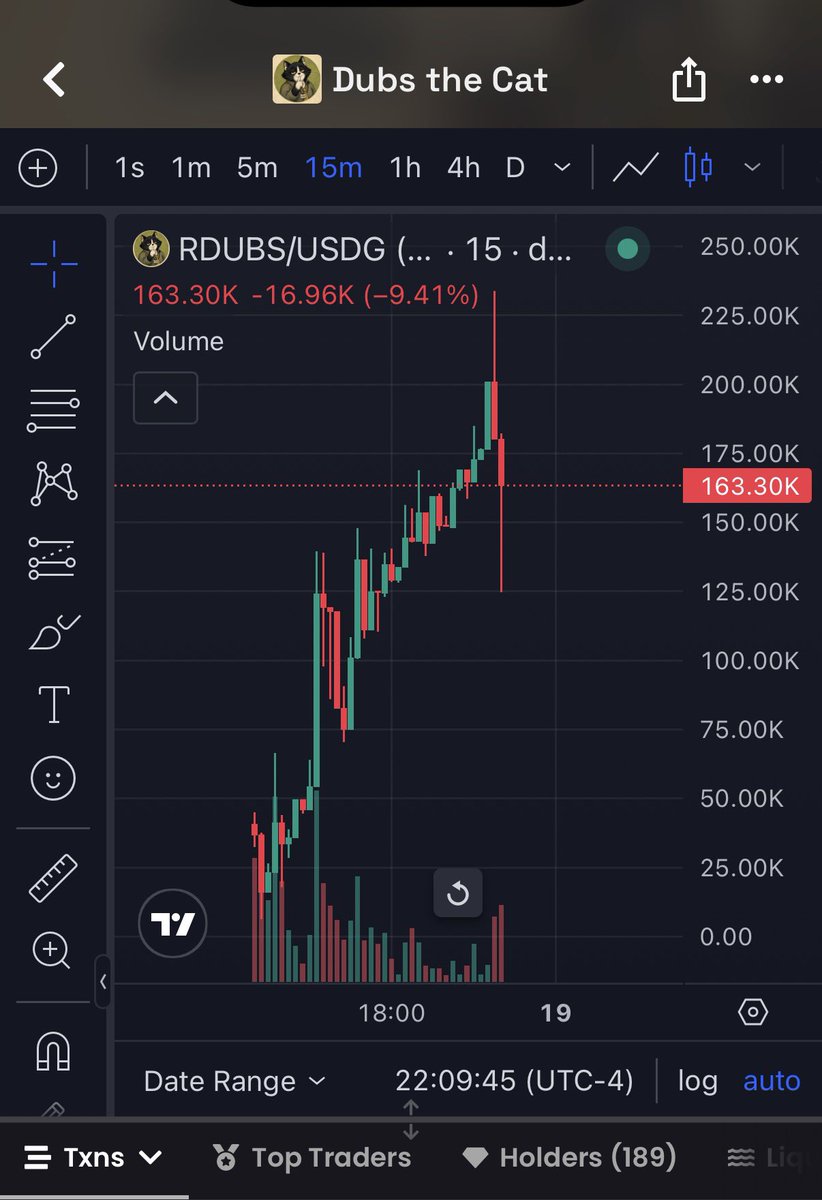 CryptoRo_YT's tweet photo. Would u believe me if I said I called this af $4k MC 

@QuietWinning $RDUBS

Another 40X call in my VIP group

What are u doing not joining? https://t.co/JRBaug43Ji
