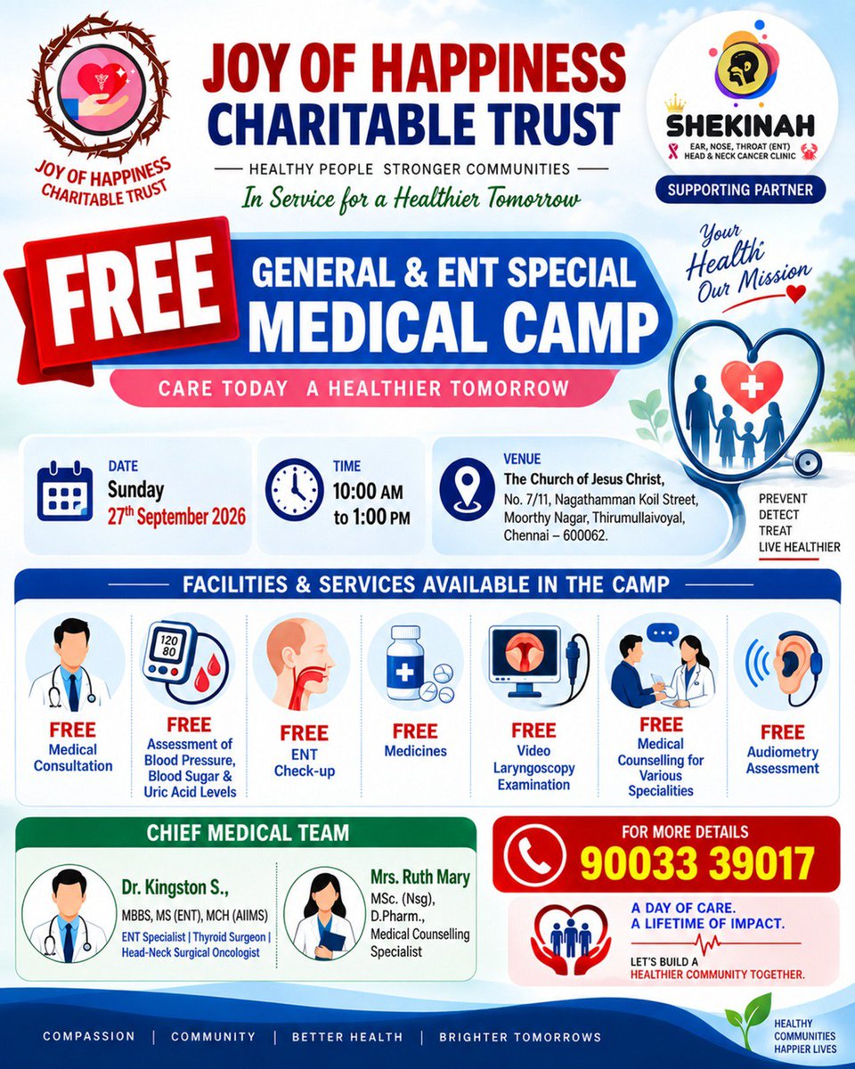 Shekinah_ENT's tweet photo. Free medical camp @ Thirumullaivoyal - 27/09/2026
#FreeMedicalCamp
#FreeHealthCamp
#JoyOfHappiness
#MedicalCamp
#HealthCamp
#HealthCare
#Thirumullaivoyal
Dr. Kingston S.
ENT & Head-Neck Surgeon,
SHEKINAH ENT & HNCC, Choolaimedu.
#ENTdoctor
#Deafness
#ENTclinic
#ENTcare
#ENT https://t.co/K2x7OW66aP