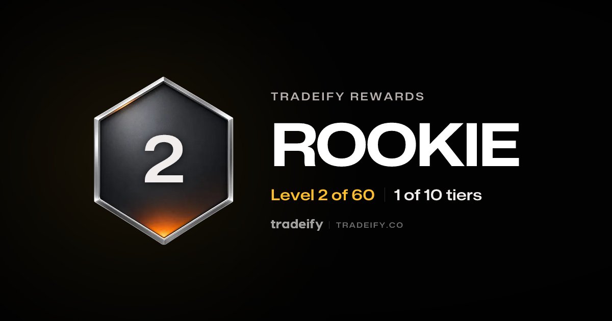 TheRedIntellect's tweet photo. Just hit Level 2 · Rookie on @tradeify. #Tradeify https://t.co/8SDgXSNVe1