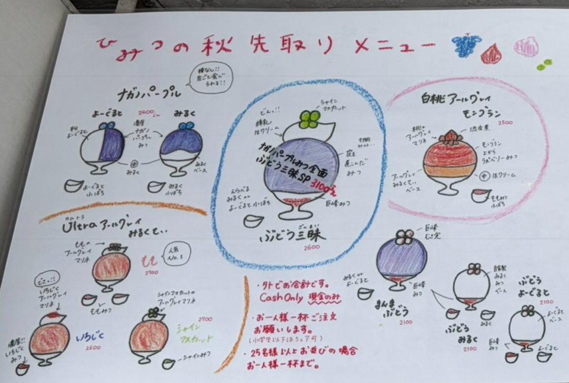 konabeach's tweet photo. いちじくとアールグレイのが無くなるかも!!!
と朝から急いで「ひみつ堂」さんへ。
いちじくの追加ソースが美味しかった～😋

このソース、チーズムース的なものと合わせて食べてみたい。

家に戻ってきたらちょうど雨が降り出してセーフ。
しばらく休憩して夕方ぐらいには、武道館へ！ https://t.co/w1ljd8Mgib