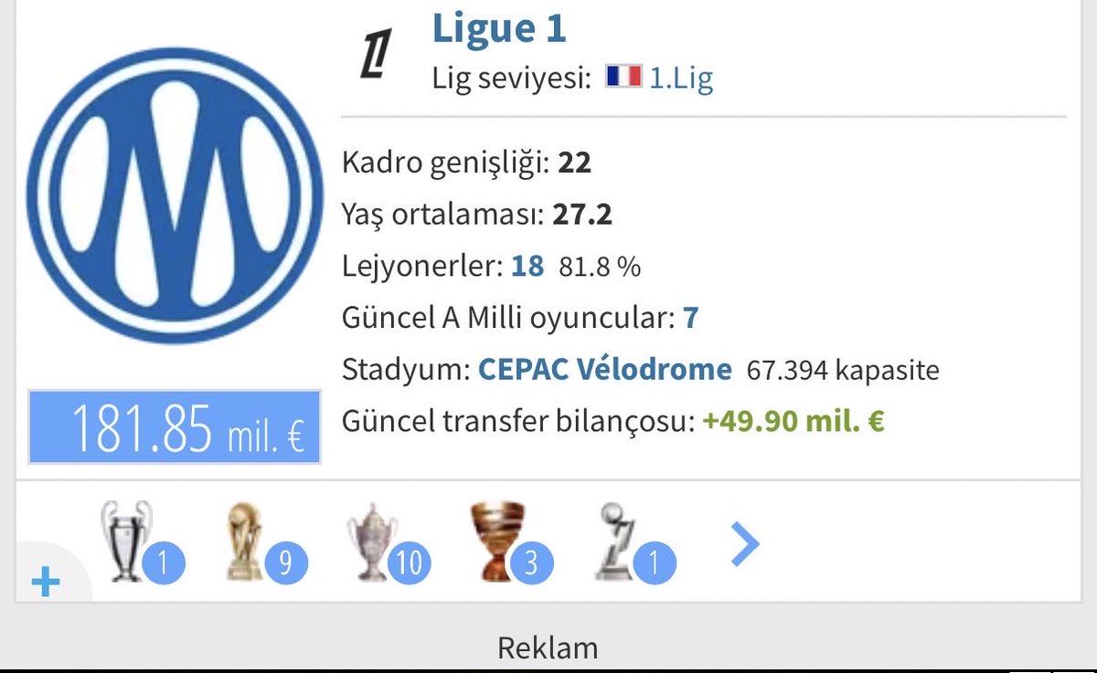 ferhat_grkn's tweet photo. @HTSpor Be sözde haberci falan filan adam bari çok basit takım değerine baksaydın, takım değeri 70m€ diyor, Avrupada başarılarına baksaydın. 1 uefa kupası 1 süper kupası olana Avrupa fatihi diyorsunuz. Bi bak Marsilyanın karnesine. Son 5 sene Şampiyonlar ligi grup aşaması yaşamış. https://t.co/mVmpxsF8CF