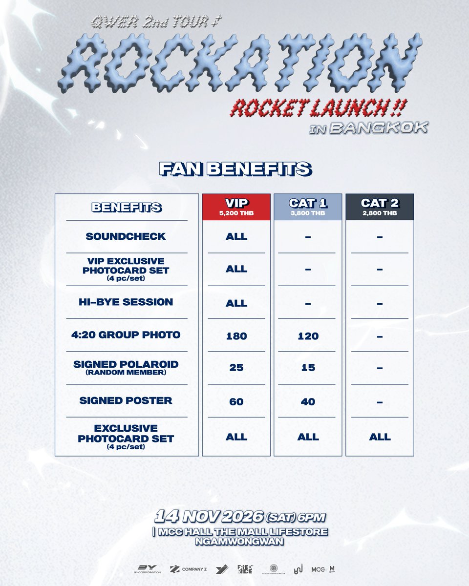 bnj_ent's tweet photo. 🆕 ประกาศผังที่นั่ง, ราคาบัตร และ สิทธิพิเศษ
QWER 2nd TOUR < ROCKATION : ROCKET LAUNCH!!> IN BANGKOK 🚀

📅 วันเสาร์ที่ 14 พฤศจิกายน 2569
⏰ 18:00 น.
📍 เอ็มซีซี ฮอลล์ ชั้น 4 เดอะมอลล์ไลฟ์สโตร์ งามวงศ์วาน
🎫 บัตรราคา: VIP 5,200 / 3,800 และ 2,800 บาท

โดยแบ่งการเปิดจำหน่ายออกเป็น 2 รอบ ผ่านทาง https://t.co/ZvXbV3UNLs ดังนี้

1️⃣ รอบที่ 1 𝗕𝗔𝗪𝗜𝗚𝗘 𝟮𝗡𝗗 𝗠𝗘𝗠𝗕𝗘𝗥𝗦𝗛𝗜𝗣 (𝗚𝗟𝗢𝗕𝗔𝗟) 𝗪𝗘𝗩𝗘𝗥𝗦𝗘 𝗣𝗿𝗲-𝗦𝗮𝗹𝗲
ตั้งแต่วันที่ 3 ตุลาคม 2569 เวลา 10:00 - 23:59 น. (ประเทศไทย)
*ผู้ที่ต้องการซื้อบัตร จะต้องลงทะเบียนผ่าน WEVERSE ระหว่างวันที่ 19 กันยายน 2569 เวลา 10:00 น. - 21 กันยายน 2569 เวลา 10:00 น. (เวลาไทย)

2️⃣ รอบที่ 2 𝗚𝗲𝗻𝗲𝗿𝗮𝗹 𝗦𝗮𝗹𝗲
ตั้งแต่วันที่ 4 ตุลาคม 2569 เวลา 10:00 เป็นต้นไป (ประเทศไทย)

📌 ตั้งแต่วันที่ 5 ตุลาคม 2569 เป็นต้นไป จะสามารถซื้อบัตรได้ทั้งทางเว็บไซต์ และเคาน์เตอร์ไทยทิคเก็ตเมเจอร์ทุกสาขา

‼️มีการใช้ระบบคิวในการจำหน่ายบัตรทั้ง 2 รอบในวันที่ 3 และ 4 ตุลาคม 2569 โดยสามารถกดรับคิวในหน้าเว็บไซต์ได้ตั้งแต่เวลา 9:00 น. เป็นต้นไป

กรุณาอ่านรายละเอียดเกี่ยวกับการจำหน่ายบัตร รวมถึงข้อกำหนดและเงื่อนไขในการเข้าชมการแสดง ฯลฯ ทาง https://t.co/5paneMueZo

----------------

🆕 Seat Plan, Ticket Prices & Fan Benefits Announcement
QWER 2nd TOUR <ROCKATION : ROCKET LAUNCH!!> IN BANGKOK 🚀

📅 Saturday, 14 November 2026
⏰ 6:00 PM
📍 MCC HALL 4FL., THE MALL LIFESTORE NGAMWONGWAN
🎫 Ticket Prices: VIP 5,200 / 3,800 / 2,800 THB

Tickets will be available via https://t.co/ZvXbV3UNLs in 2 sales rounds as follows:

1️⃣ 𝗕𝗔𝗪𝗜𝗚𝗘 𝟮𝗡𝗗 𝗠𝗘𝗠𝗕𝗘𝗥𝗦𝗛𝗜𝗣 (𝗚𝗟𝗢𝗕𝗔𝗟) 𝗪𝗘𝗩𝗘𝗥𝗦𝗘 𝗣𝗿𝗲-𝗦𝗮𝗹𝗲
3 October 2026, from 10:00 AM - 11:59 PM (ICT)
*Those who wish to purchase tickets during the pre-sale must register via WEVERSE from 19 September 2026 at 10:00 AM - 21 September 2026 at 10:00 AM (ICT).

2️⃣ 𝗚𝗲𝗻𝗲𝗿𝗮𝗹 𝗦𝗮𝗹𝗲
From 4 October 2026 at 10:00 AM onwards (ICT)

📌 Starting from 5 October 2026, tickets will be available for purchase both online via the website and at all Thaiticketmajor counters.

‼️ A queue system will be used for both ticket sale rounds on 3 and 4 October 2026. You can join the online queue via the website starting from 9:00 AM on each day.

Please read all ticketing information, terms and conditions and other details at:
https://t.co/5paneMueZo

#QWER #ROCKATION #ROCKETLAUNCH
#ROCKETLAUNCHinBKK
#쵸단 #CHODAN
#마젠타 #MAGENTA
#히나 #HINA
#시연 #SIYEON
#YJPARTNERS
#FriedRiceEnt #LeslieStudioLtd #BNJ