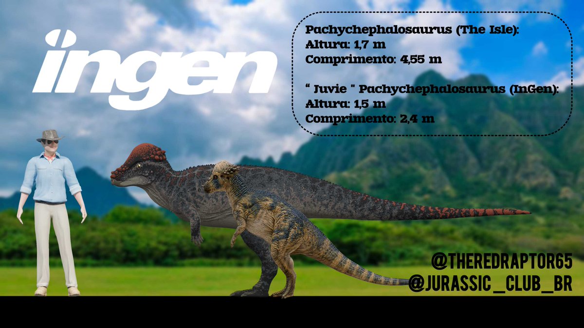 MathzillaRex's tweet photo. Pachychephalosaurus | JP/JW Vs. The Isle | Comparação de Escala https://t.co/vqV39yWhXU