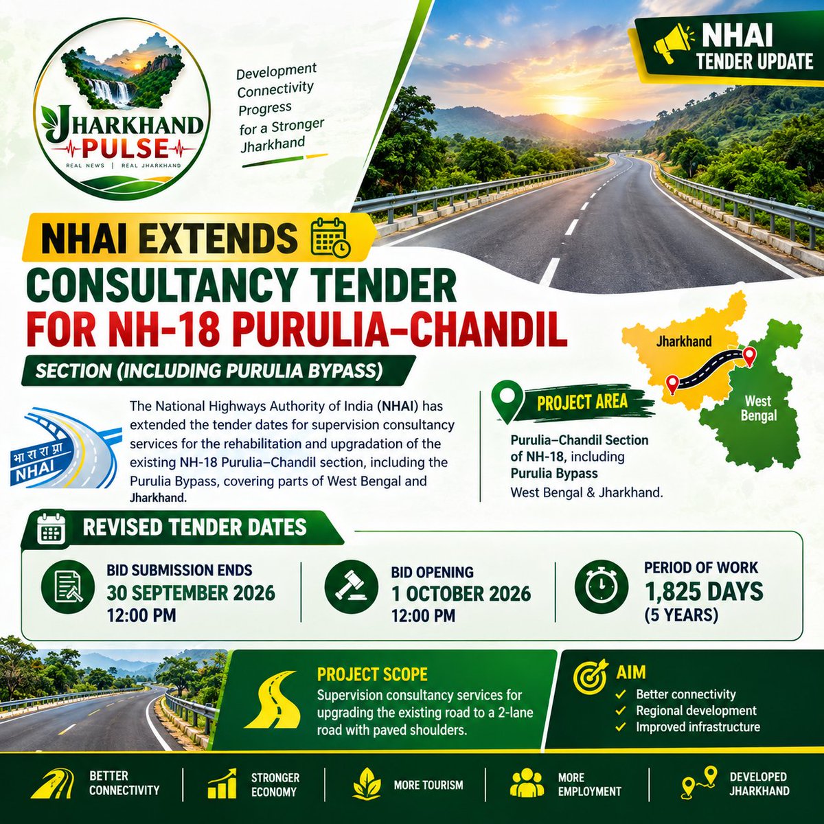 JharkhandPulse_'s tweet photo. 🔸NHAI Revises Dates for NH-18 Consultancy Tender.
#NHAI #NH18 #Purulia #Chandil #Jharkhand #WestBengal #HighwayDevelopment #RoadInfrastructure #TenderUpdate #InfrastructureDevelopment https://t.co/B8r4YzFtrQ