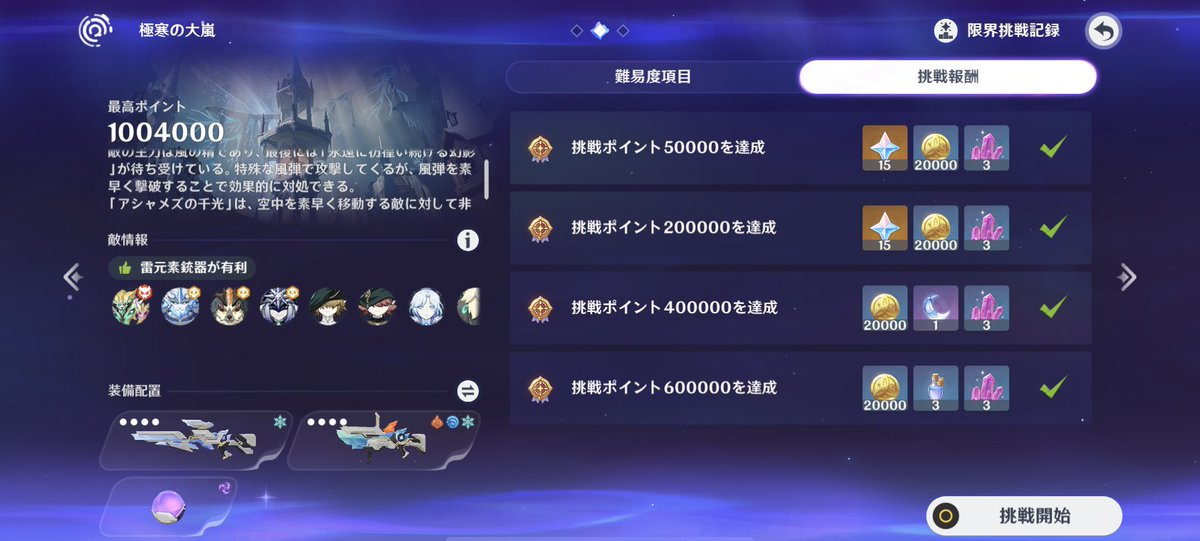 Theodor22648685's tweet photo. やり遂げました！！
絶境挑戦全メダル取れました！！
極寒の大嵐はボス倒すだけでも、こんなにポイント伸びるのねw
マント飾りゲットして感無量😭
アプデ前に完了できて本当に良かった！！
サブ垢の蛍ちゃんの分もやりたいけど、流石に画面酔いとの戦いがキツすぎるのでメイン垢だけで勘弁💦 https://t.co/tQlbSx2gil