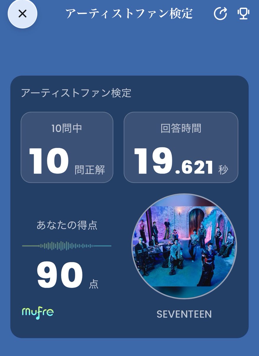 runchamdayo's tweet photo. #ミューフレ の #アーティストファン検定 に挑戦しました！#SEVENTEEN のファン検定で「90点」でした！みんなも本物のファンかどうか挑戦してみて！ https://t.co/xgxYoFG5hh https://t.co/TiFtA4vFJH