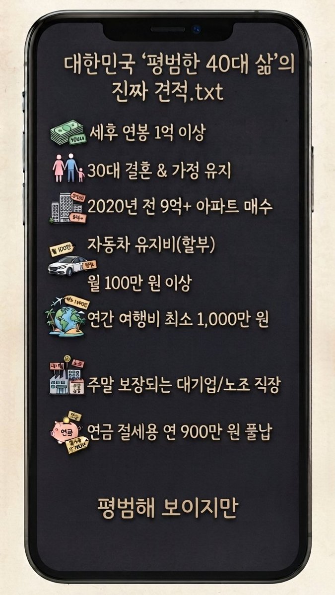 rich2Habits's tweet photo. #40대 #상위 #현실 #조건 #소득 #세후 #1억 #평범 #지표 #대한민국 #자가용 #여행 #준중형 #할부 #자동차 #유지비 #할부
평범한 40대'의 현실적인 조건:

​세후 연소득 1억 이상 (소득 상위 30% 이내)

​2020년 이전 9억 이상 주�� 매입
 (자산 상위 20~30% 이상)

​결론:  상위 20~30% 이내 40대 삶. https://t.co/i7o0K2xFY3