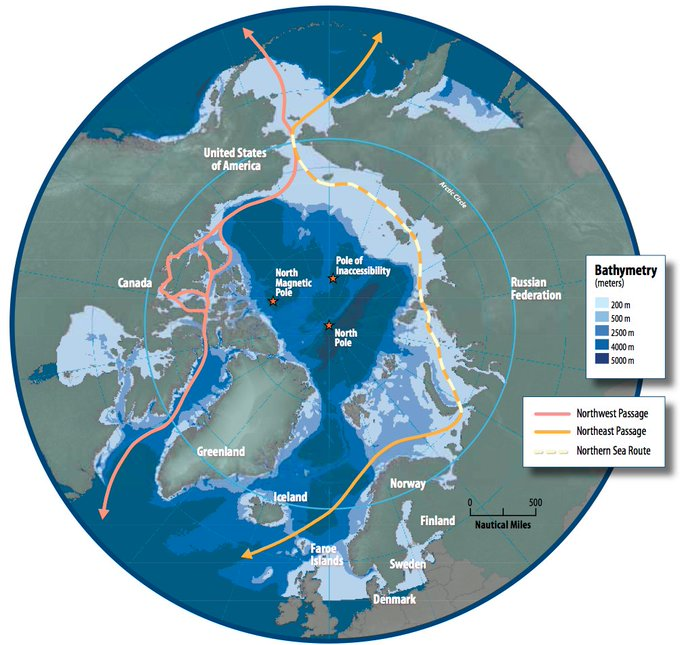iamBrianBJ's tweet photo. Why Greenland and Trumps Greenland deal is so important 

-Arctic sealanes 
-Golden dome
-Critical resources like rare earth minerals

◾️on the map you can see the retreating icecap has opened shippinglanes for periods of the year. Greenland offers a place to monitor and restrict Russian and Chinese naval and submarine movements through the strategic North Atlantic sea corridor (known as the GIUK gap). And it complements Alaska to exert strategic control of the Arctic waters.

◾️The map also shows why Greenland is crucial for Trumps golden dome project, Us missile shield.
▶️Polar Flight Path: Sits directly under the shortest trajectory incoming missiles would take over the North Pole to hit the U.S.
▶️Safe Interception: Allows intercepting missiles in space so toxic debris falls over Arctic ice instead of American cities.
▶️Satellite Tracking Hub: Offers frequent, direct communication with polar-orbiting satellites tracking incoming threats.
▶️Perfect Laser Conditions: Features cold, dry, ultra-clear air that optimizes advanced laser and sensor tracking.
▶️Existing Radar Base: Leverages the Pituffik Space Base to feed early-warning radar data straight into the defense shield.

◾️Greenland holds some of the world's largest untapped reserves of rare earth minerals, including critical metals like lithium, titanium, cobalt, and nickel.These minerals are vital for advanced electronics, electric vehicle batteries, and defense technology. Acquiring influence over these reserves reduces U.S. reliance on China, which currently dominates the global supply chain.