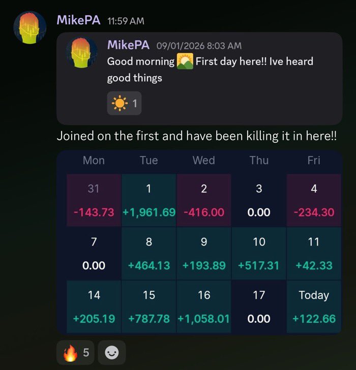 BryanBrozack's tweet photo. Shoutout to $MU and $SPY today 🙌

Swing trades, day trades, I’m here for it all.

Different setups, different timeframes, same mission. There’s nothing better than helping you navigate this journey and watching the plans come to life. https://t.co/M5veSvz1dc
