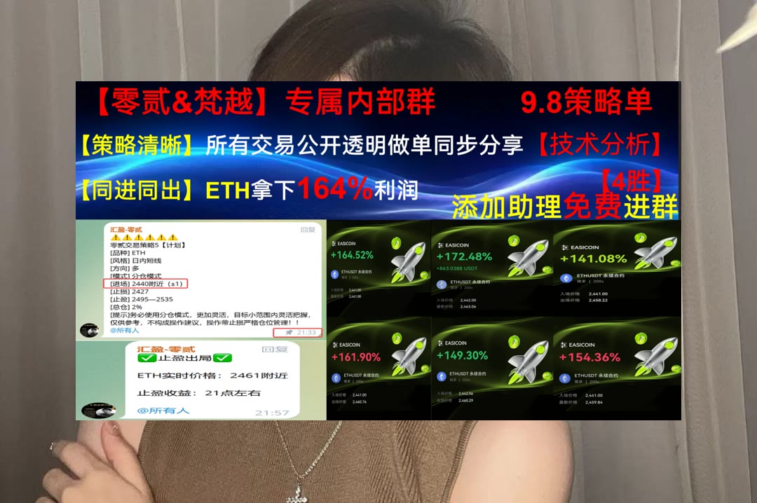 DelmarVienms's tweet photo. Good sportsmanship is reflected in your actions, not just your words.
ETH走势复杂？分享简明分析。GRX🥾JPYSC🏂PYTH🤷Geodnet
特斯拉🐥币种😬解套😭Halliburton Company  哈里伯顿
ETH 加密货币 OKX  免费合约跟单社区👉 @fzy988 👈 https://t.co/uitpZ0eiYo