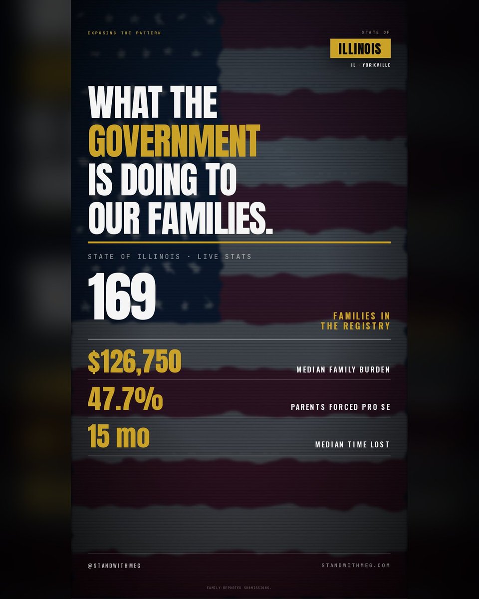 StandwithMeg's tweet photo. β οΈ π¨ GAL / Child Representative Matthew Grob β Kendall County, Illinois β named by 3 families in family-reported submissions. Add your story β https://t.co/ld7G4kxZbW FAMILY-REPORTED SUBMISSIONS. #StandWithMeg #GALMatthewGrob #ILFamilyCourt #KendallCountyIL #ChildWelfareAccountability