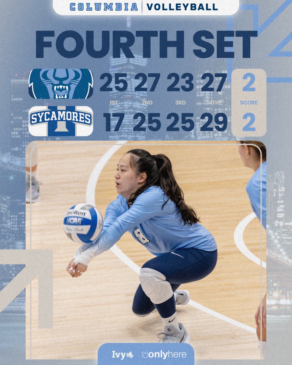 CULionsVB's tweet photo. Indiana State ties it up after four. 

📊https://t.co/hQbi5f5mzy
💻https://t.co/2uITMq6ceq 

#RoarLionRoar 🦁 // #OnlyHere 🗽 https://t.co/G005QnJOIQ