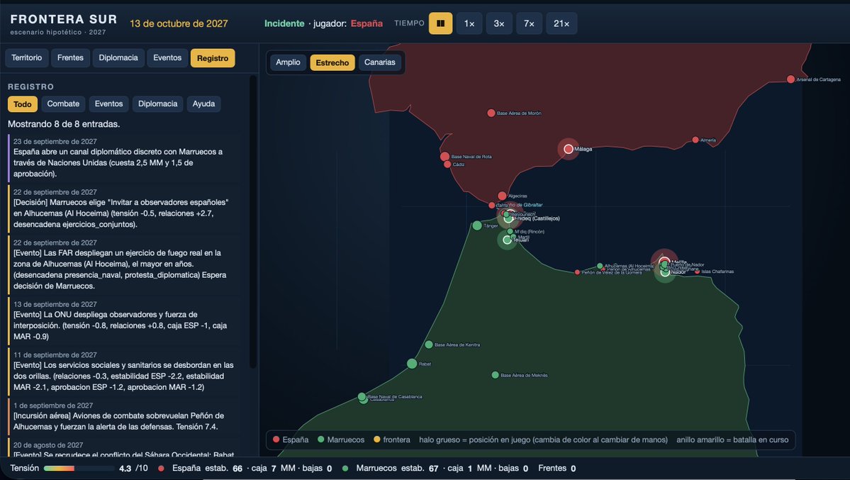 TheMarketsDesk's tweet photo. Frontera Sur. Registro del incidente.1 sep: aviones sobrevuelan el Peñón de Alhucemas.
11 sep: se desbordan los servicios en las dos orillas.
22 sep: las FAR hacen el mayor ejercicio de fuego real en años.
23 sep: España abre un canal discreto por la ONU.Aún no hay frente. La tensión ya está en marcha.#FronteraSur #indiedev #juego #españamarruecos