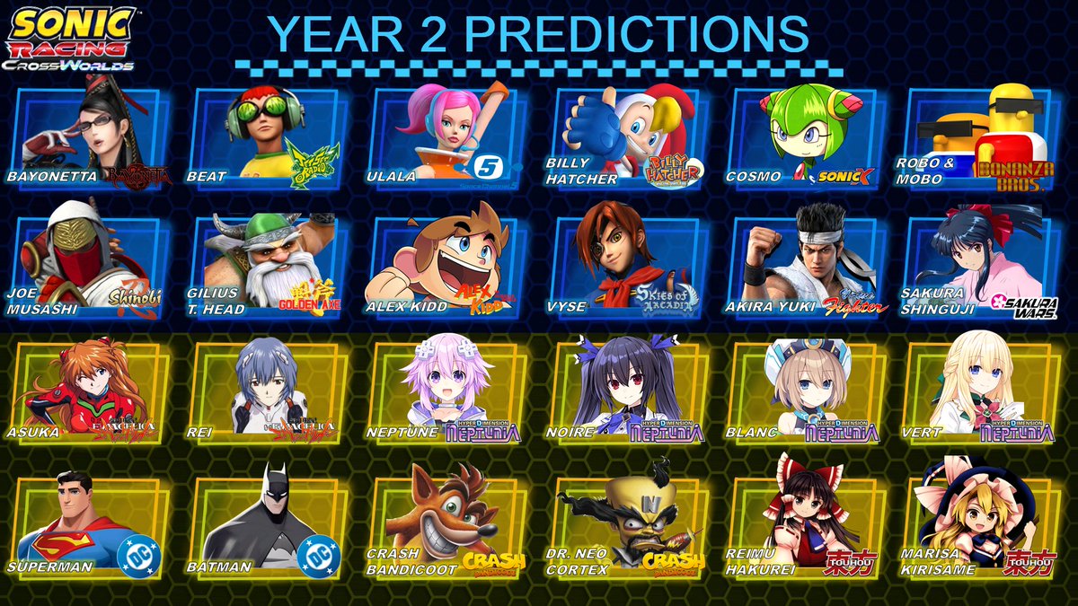SquadsProtector's tweet photo. Definitely more of a wish list than a prediction, but getting Neptunia and Cosmo would be a dream come true. https://t.co/VaZwNy2uAJ