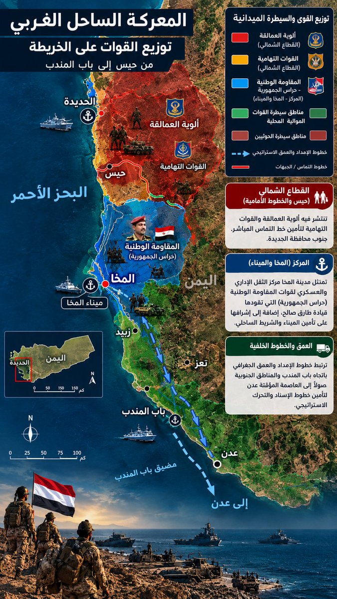 khaled14all's tweet photo. تحليل معركة الساحل الغربي قريبآ . https://t.co/t4eNixyZpb