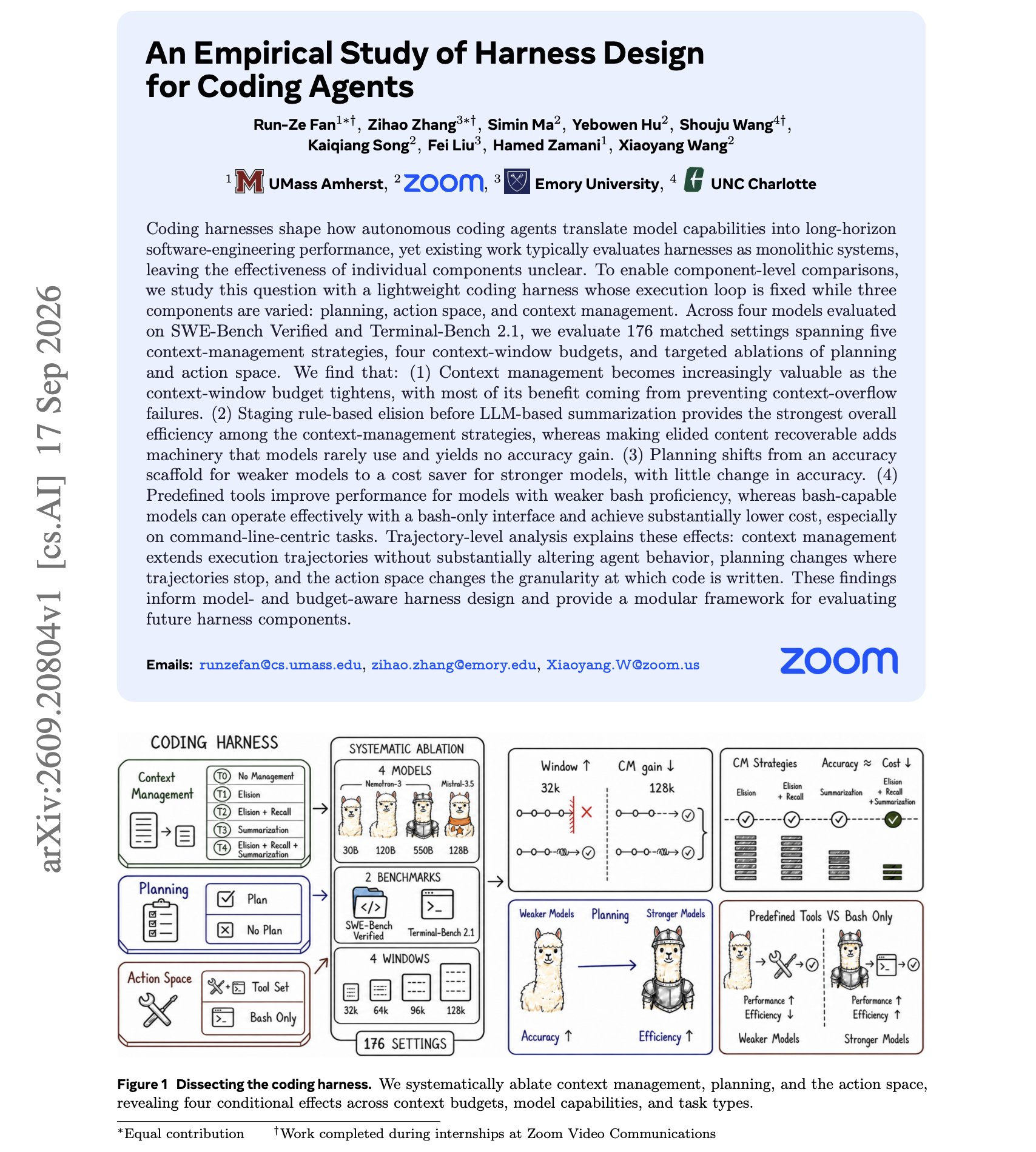 Super interesting work from Zoom and colleagues. If you maintain a hand-built coding harness, there are some great…