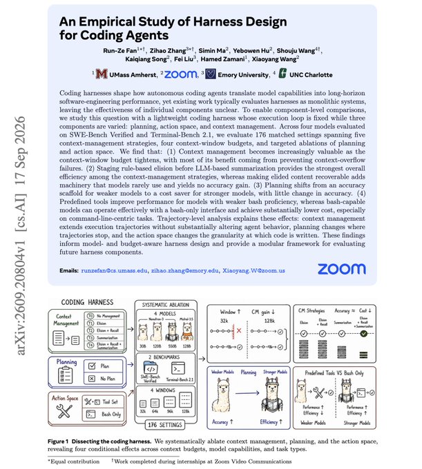 Super interesting work from Zoom and colleagues. If you maintain a hand-built coding harness,…