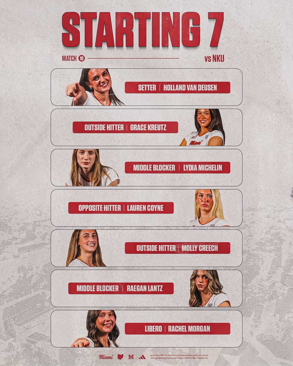 MiamiOH_VBall's tweet photo. Starting 7 vs NKU 😤

#MiamiVolleyball | #LoveAndHonor https://t.co/FdZpPq0qAf