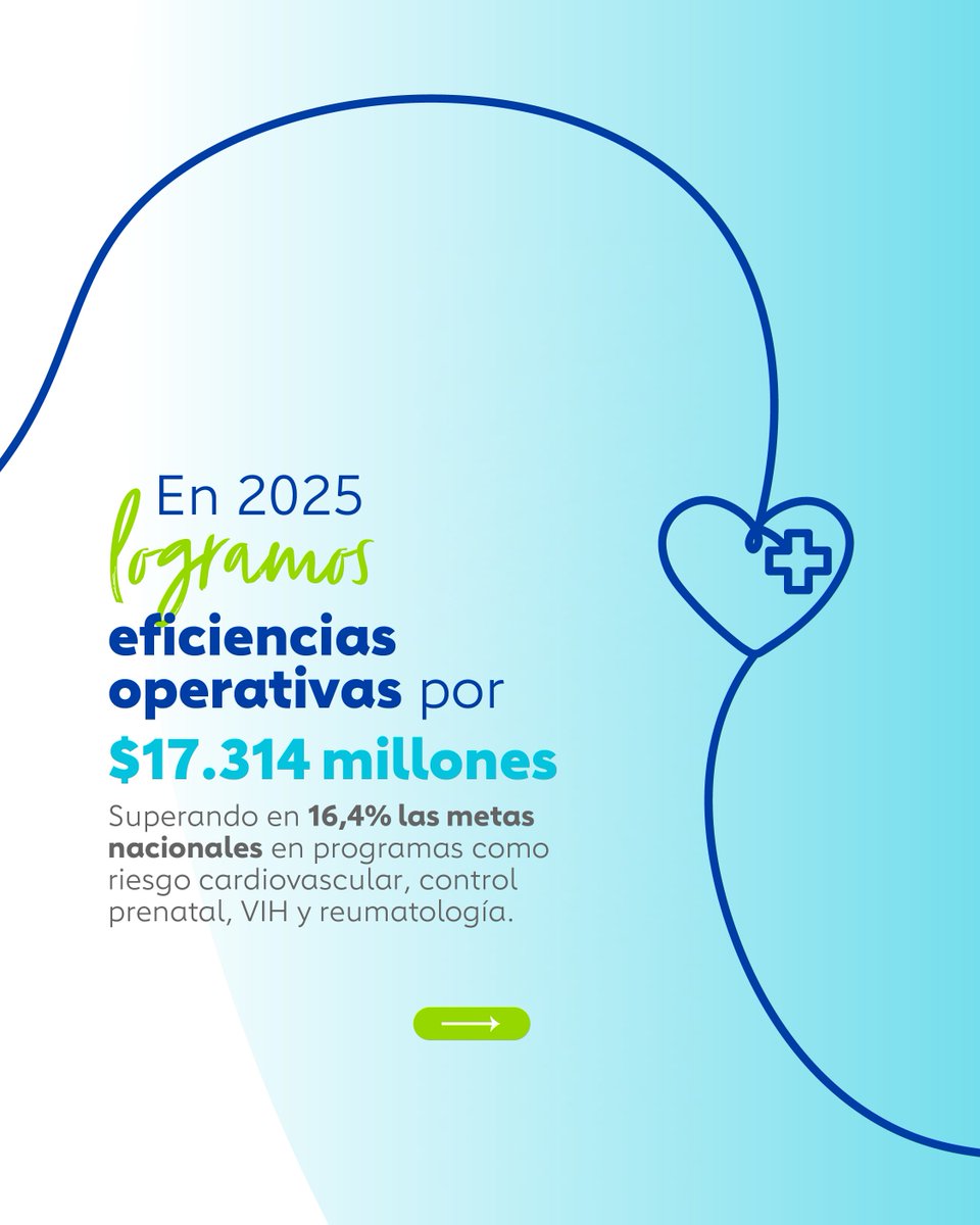 comfandi's tweet photo. Detrás de estas cifras hay personas que encuentran en nuestro acompañamiento distintas formas de cuidar su salud.🩺💙 https://t.co/EkmLTAdTaU
