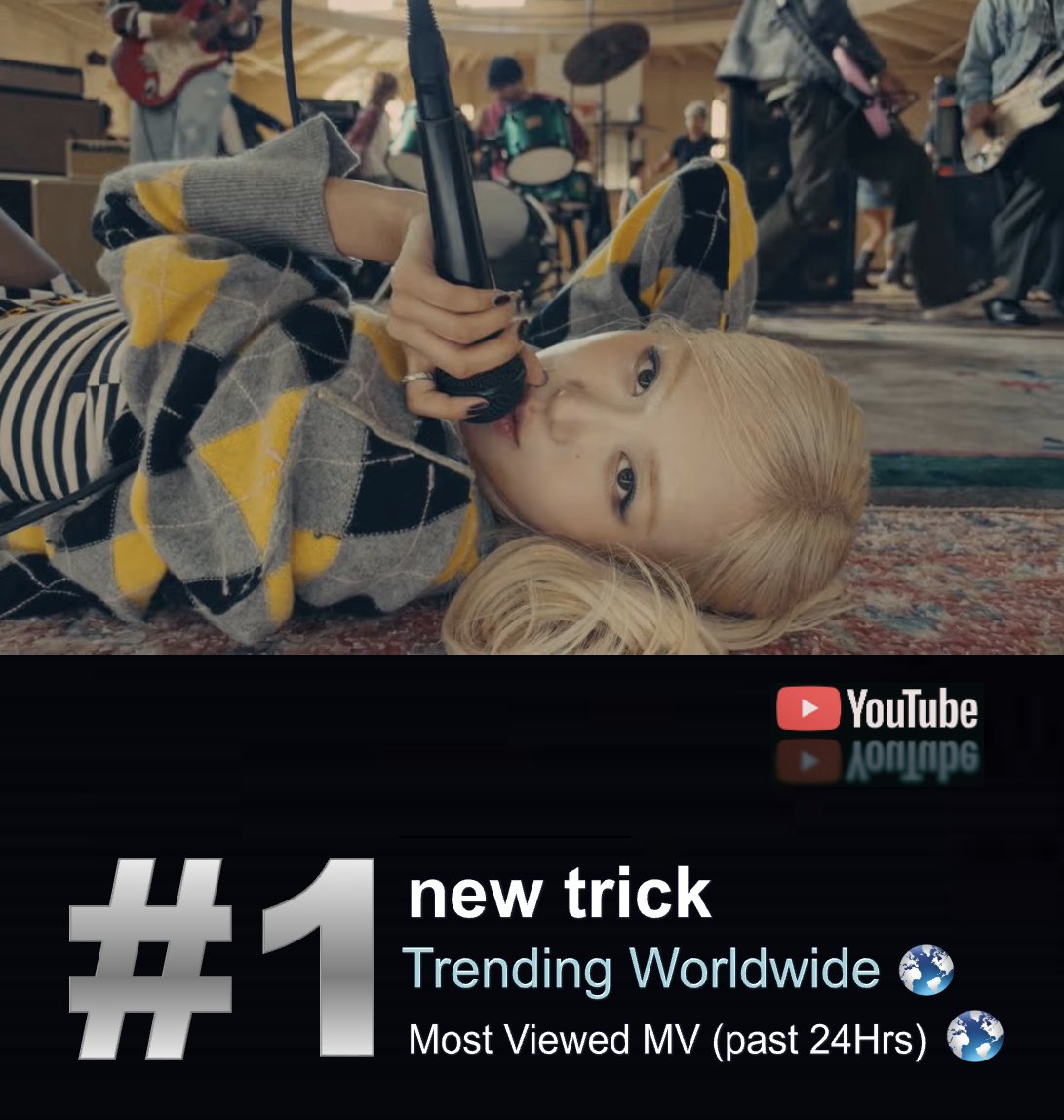 WORLDMUSICAWARD's tweet photo. #ROSÉ makes a triumphant return, scoring her 5th No. 1 on the Worldwide iTunes song chart with her new rock bop "new trick"! ROSÉ extends her record as the Female K-pop Soloist with the most No. 1s in  Worldwide iTunes song chart history! 💪💃🆕🍭💥1⃣🌎🎵📈🏆🥇🇰🇷👩‍🎤💥1⃣✖️5⃣🎶🔥🐐👑💛
ROSÉ's "new trick" scores the Highest New Entry on European iTunes, landing at #6 after reaching #1 in 26 countries and #9 on US iTunes!

The “new trick” music video trends at #1 on YouTube Worldwide and is the Most viewed MV of the past 24 hours on YouTube with over 11.5 Million views and almost 740k likes!  
WATCH: https://t.co/PrsoHOGL1k 
STREAM: https://t.co/ddavlXxhN7

ROSÉ is #57 (+193) on the Global Digital Artist Rank with over 600 points! 

"new trick" on iTunes (26x #1):
#1 Armenia
#1 Bolivia
#1 Brazil
#1 Cambodia
#1 Chile
#1 Colombia
#1 Costa Rica
#1 Czech Republic
#1 Dominican Republic
#1 Hong Kong
#1 India
#1 Indonesia
#1 Israel
#1 Jordan
#1 Kazakhstan
#1 Macau
#1 Malaysia
#1 Mexico
#1 Peru
#1 Philippines
#1 Poland
#1 Saudi Arabia
#1 Singapore
#1 Taiwan
#1 Thailand
#1 Vietnam 

ROSÉ NEW TRICK DAY 
ROSÉ ON APPLE MUSIC RADIO 
#ROSÉ_newtrick 
#newtrick #ShotoniPhone18Pro
@numberoneHQ 
@BLACKPINK