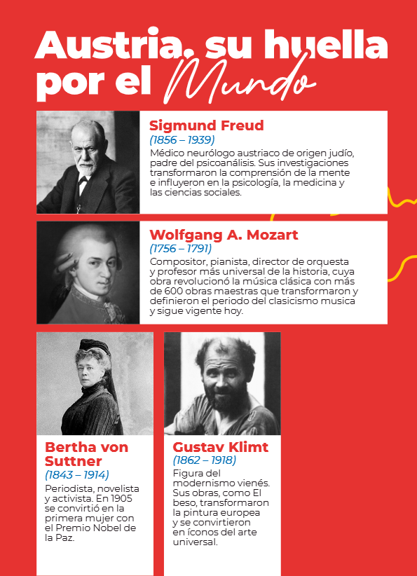 UninorteCO's tweet photo. #UninorteNoticia | Descubre Austria con la agenda de la 29.ª edición de la Cátedra Europa

El país alpino es el invitado de honor del evento, que se desarrollará del 28 de septiembre al 2 de octubre en el campus con una agenda de actividades que traerán al Caribe colombiano la ciencia, la innovación y la cultura de Austria.

Conoce más: 🔗 https://t.co/nhw2UfHUEI