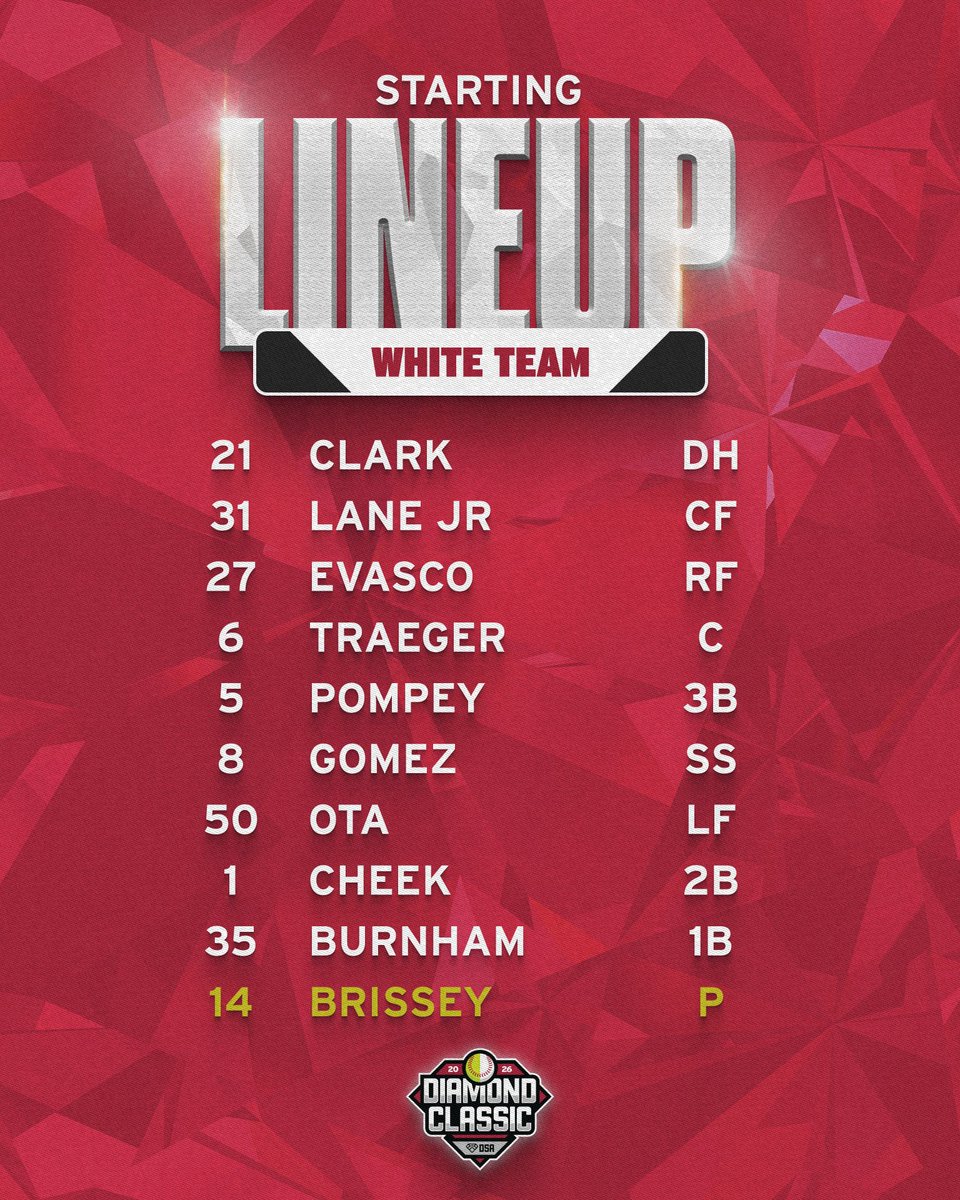 RazorbackBSB's tweet photo. From the desk of DVH 🐗 https://t.co/jKzvB8rilt