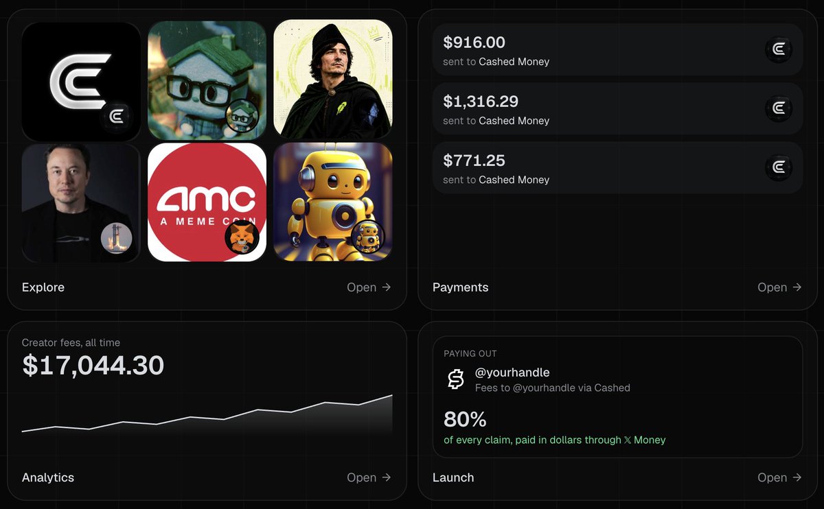 GetCashedMoney's tweet photo. More than $17,000+ in creator fees already on Cashed. https://t.co/FxQvFQ7ryE