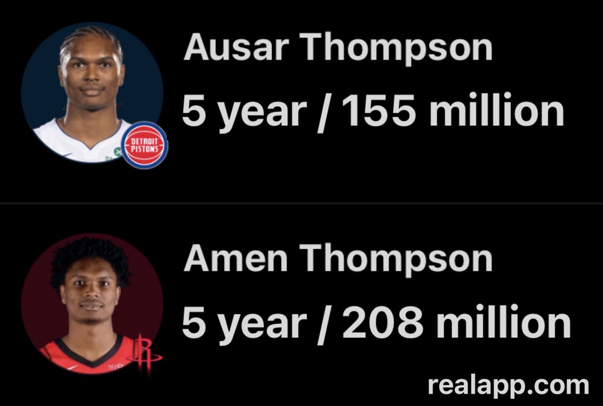 realapp's tweet photo. Ausar &amp; Amen Thompson are the first brothers in NBA history to each receive a $100+ million deal. https://t.co/fFBTLnVdaN