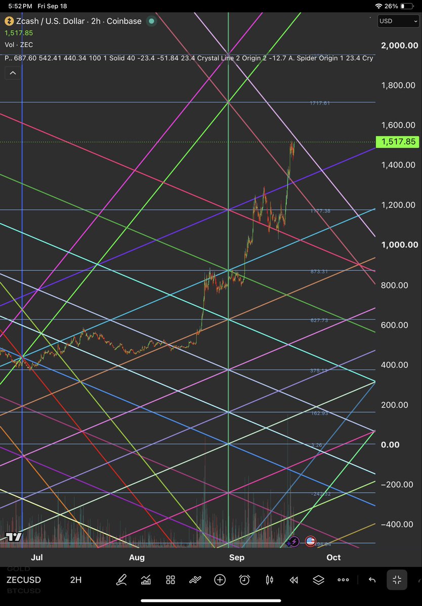 PyraWeb1618 tweet picture