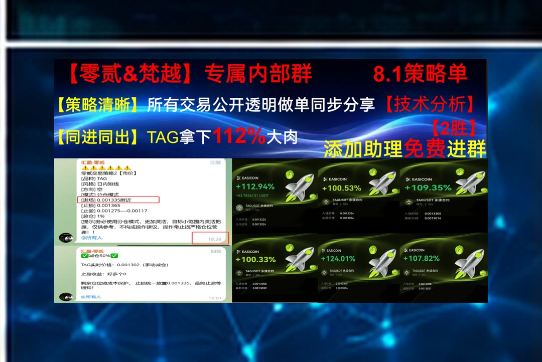 JenniPesavbxc's tweet photo. Business may be troublesome,but idleness is pernicious.
行情节奏不稳定？每日跟踪变化。Zano🔷Tezos🎊日内操作🐼edgeX
高频交易🌳币安合约🥥Energy Fuels Inc.  能源燃料🔙LTC
币安 欧易 BTC 免费合约跟单社区👉 @fzy988 👈 https://t.co/1xZojhgRuz