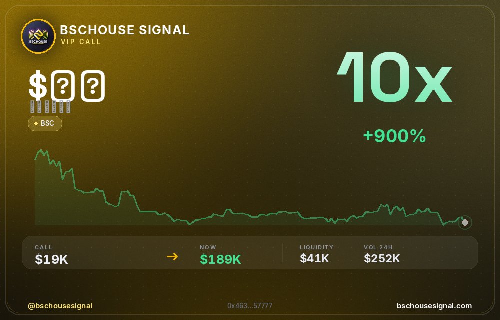 bschousesignal's tweet photo. $虎猫 keeps running — 10x ✅

📊 Called at $19.1K MC → now $189.1K

🧠 Spotted by our on-chain filter before the pump → link in bio

#虎猫 #bschousesignal #degen #memecoin #gem https://t.co/lSWfD6R72j