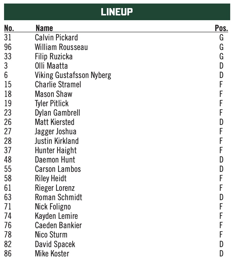 mnwildPR's tweet photo. Here is the game lineup for tomorrow's #mnwild preseason opener against Chicago at 7 p.m. CT in St. Paul.

@WildJoeRadio, @Ryan_Carter22 and @RadioFalness will have the call on @KFAN1003, with a stream available to watch on https://t.co/LoSQs8zqho. https://t.co/Prnw9WFPIN