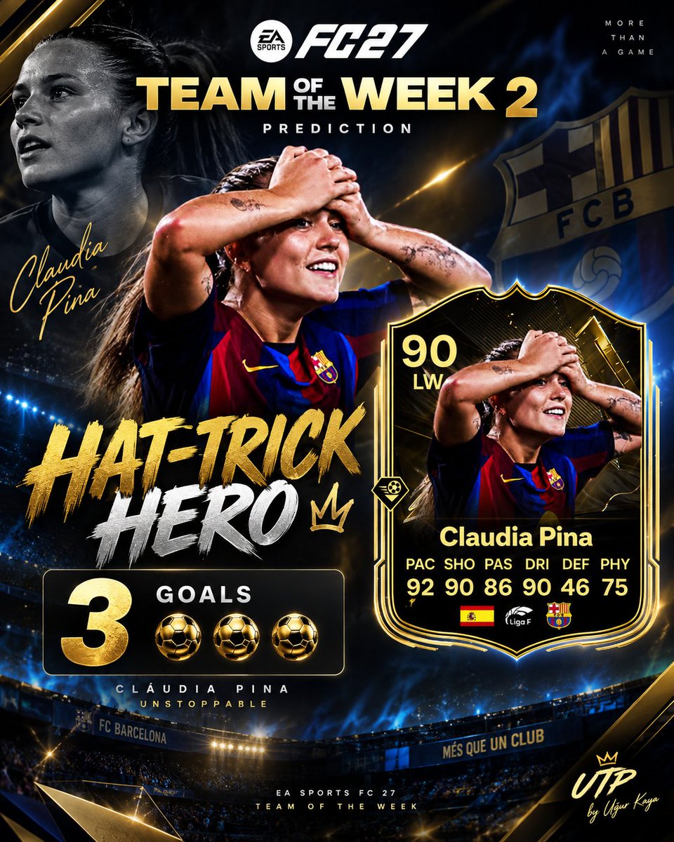UTPCoinService's tweet photo. 🔥 HAT-TRICK HERO! 🇪🇸
Claudia Pina with an incredible 3-goal performance! ⚽⚽⚽
Could we see her in EAFC 27 Team of the Week 2? 👀🔥
What do you think? 💬👇
#EAFC27 #TOTW2 #ClaudiaPina #FC27 #UTPProfessor https://t.co/zVaips0rQx