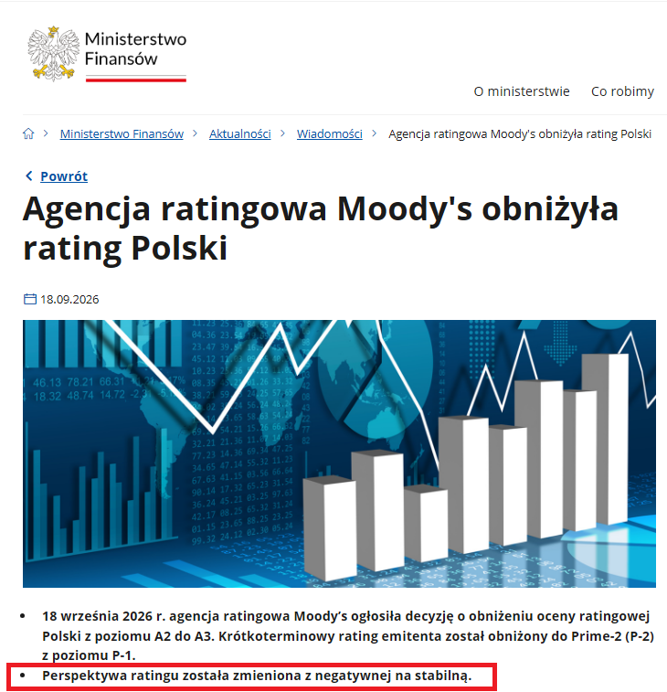 HubnerrMax's tweet photo. Ministerstwo Finansów Domańskiego dostało taki wpie*dol od Moody's, że nawet nie mogli zaatakować Nawrockiego.

Jedyne, co mogli zrobić, to "pochwalić" się tym, że zmienili perspektywę z negatywnej na stabilną.

Skoro obniżyli, to dlatego, że są jej pewni.
Stąd stabilna xDDDDDDDD https://t.co/GOTngb8GZE