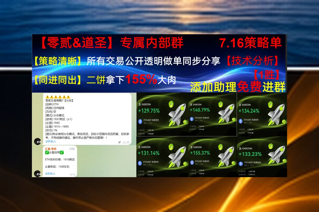 MelitaStepkj's tweet photo. Business neglected is business lost.
价格走弱怎么办？观察支撑变化。BFUSD👋Tether✨DGrid AI🤠Convex Finance
滚仓📬LIT🐎炒外汇🏯BGB
币安 欧易 BTC 免费合约跟单社区👉 @fzy988 👈 https://t.co/GAXVFwUVdc