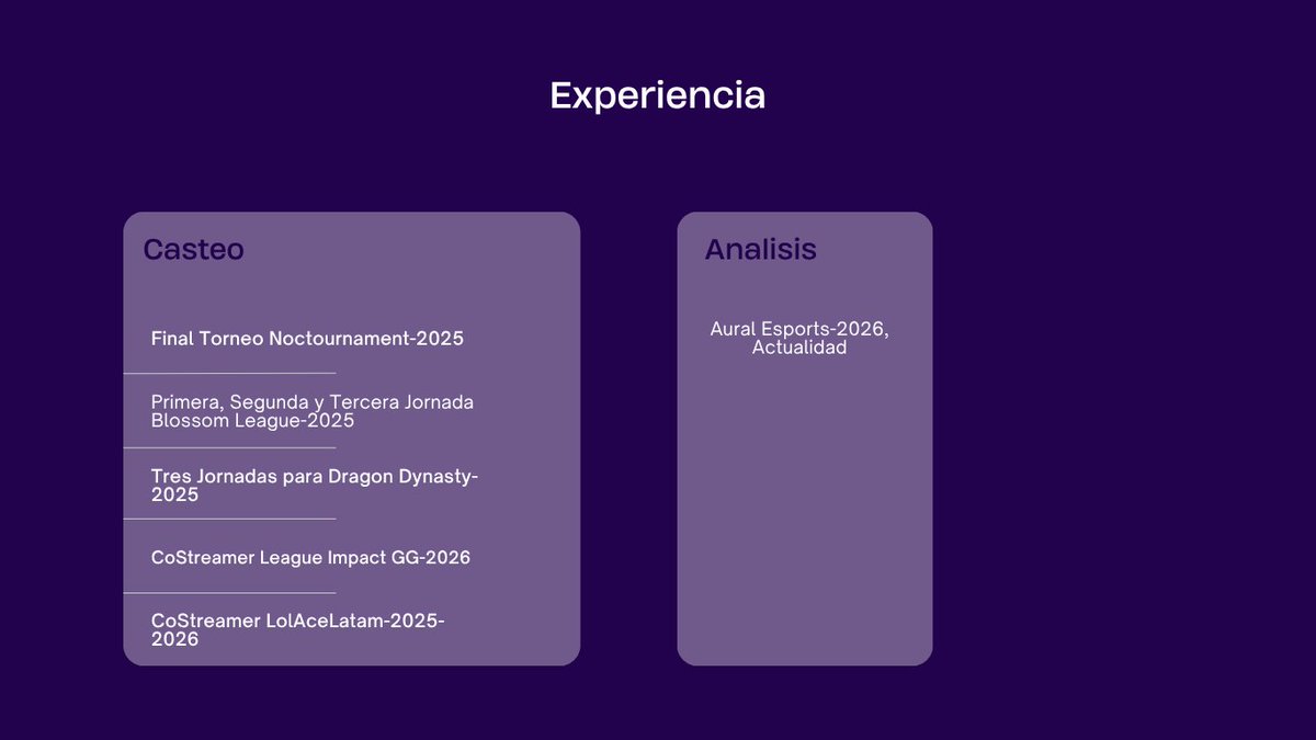 Danimiau__'s tweet photo. Aviso que estoy disponible como: CoStreamer, Caster, Host y Analista de League of Legends. En este último no tengo tanta experiencia pero procuro cada dia estudiar para ser mejor 🫡 se agradecen los vouchs y rt 🧡 https://t.co/Sw0p4KXCyn