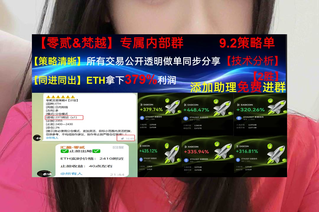 MelitaStepkj's tweet photo. Business neglected is business lost.
价格走弱怎么办？观察支撑变化。BFUSD👋Tether✨DGrid AI🤠Convex Finance
滚仓📬LIT🐎炒外汇🏯BGB
币安 欧易 BTC 免费合约跟单社区👉 @fzy988 👈 https://t.co/GAXVFwUVdc
