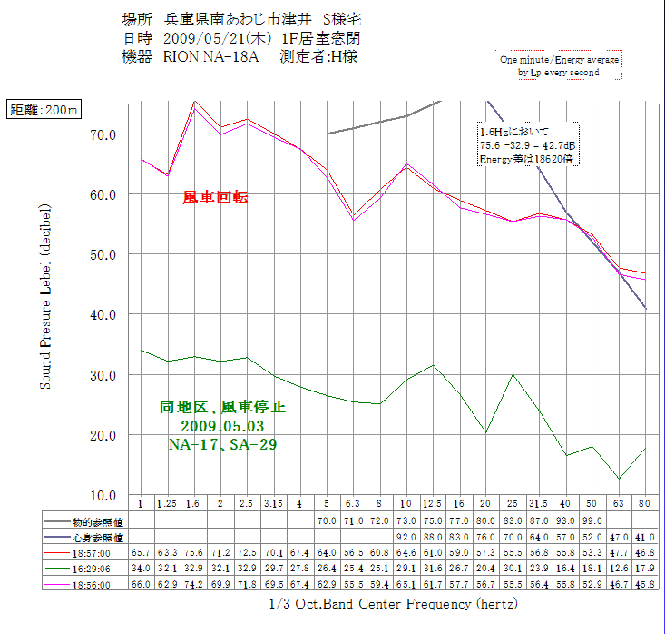 zan4736511's tweet photo. こんなになっても誰も何も言わない。日本人は、いったいどうしてしまったんだろ。反抗も抵抗もない。言葉がないんだ。インプットされたセリフだけを繰り返す。魔法の呪文のようだ。地球温暖化かい。違う。人を奴隷化するカラクリがある。誰か秘密を暴いてやれよ。 https://t.co/wcVcQ842aU