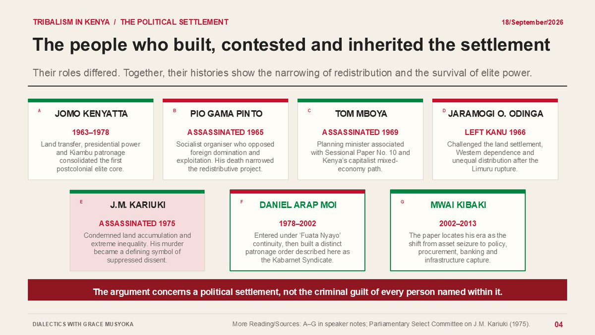 GMutheu's tweet photo. Tribalism 101. How it begins... TBC https://t.co/pfNS5z0pta