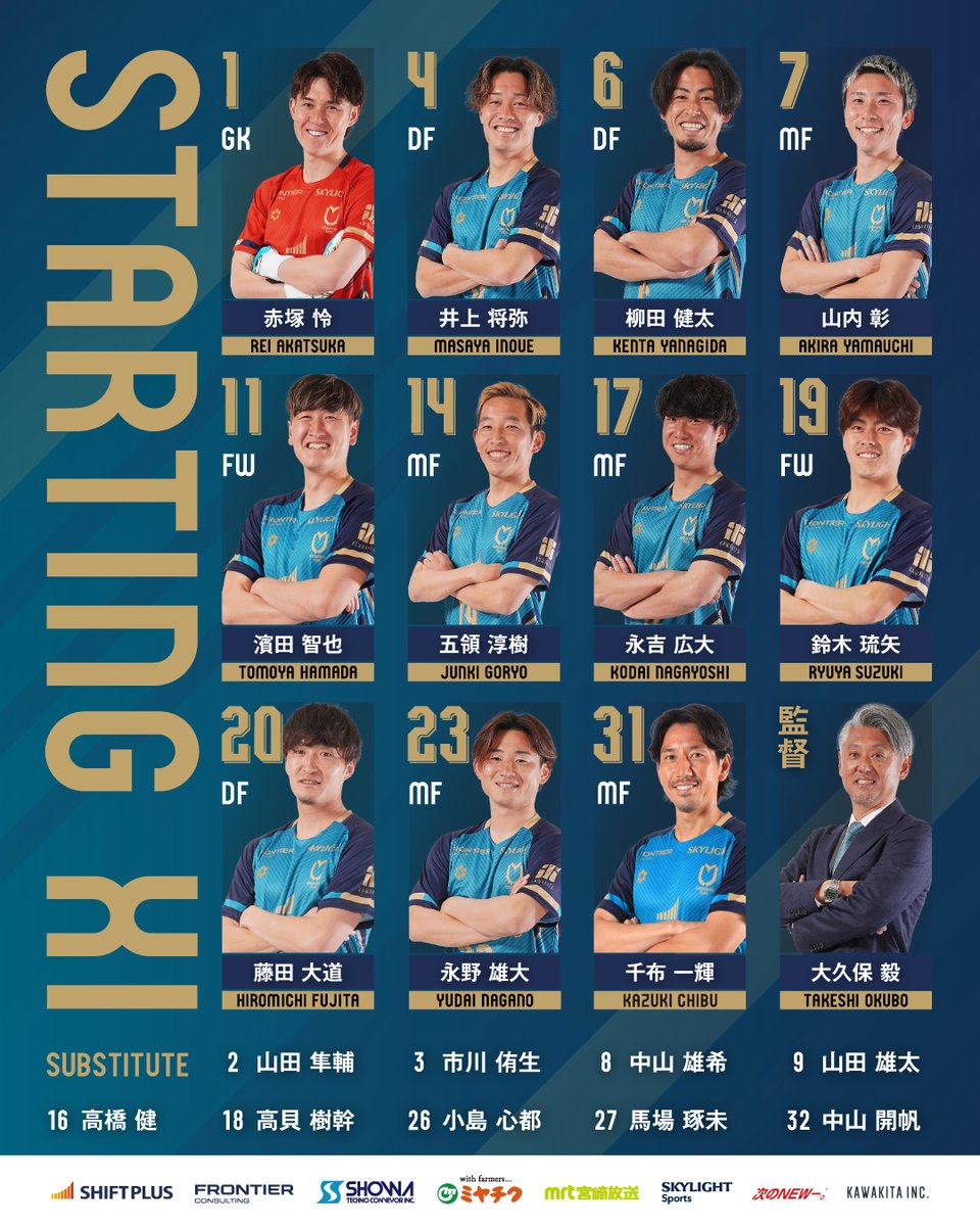 veroskronos's tweet photo. ◤ STARTING ELEVEN ◢  

＼スターティング イレブン発表／  

🏆 九州サッカーリーグ 第17節 
🆚 KMGホールディングスFC 
⏰ 9/19(土) 12:15 KICK OFF  

🔗配信URL
https://t.co/R27DMScBgv

#ヴェロスクロノス都農
#都農町 https://t.co/12YmhpLcCS