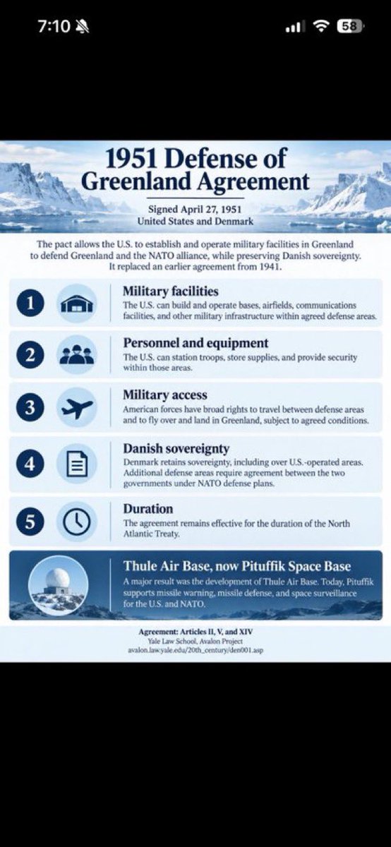 NadaKaupas's tweet photo. @PeteHegseth @USNorthernCmd Trump taking credit for a deal that’s been in place since 1951 is on brand for that lying grifter https://t.co/8Or2hylbOT