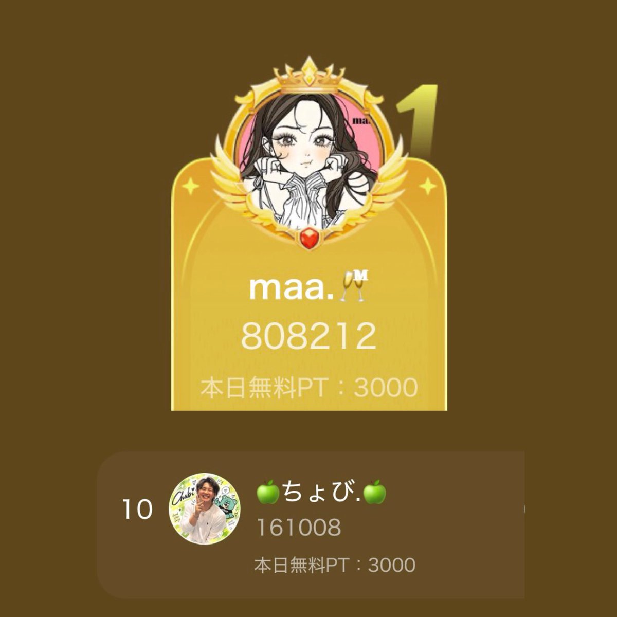 JAM_Production_'s tweet photo. ちょびとまあはなんとPK入賞～！！
1位と10位～～！！！
PKは配信盛り上がるもんね～！！
リスナーさんたちにもおめでとう～！！ʕ•ᴥ•ʔ https://t.co/Xi0MBYty2c