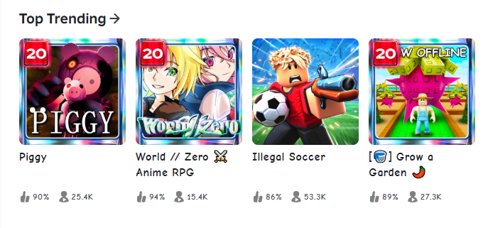 TheCrazy1YT's tweet photo. WE'RE BACK ON THE FRONT PAGE (Note: Piggy's NOT the #1 Trending Game, it's prob like 15-20)

#piggy #piggyroblox #robloxpiggy #piggytwt https://t.co/hRk3neDSxB