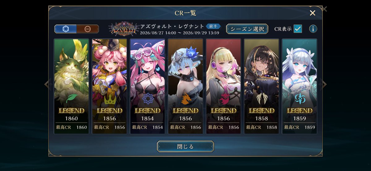 Reus_MK8DX's tweet photo. アズヴォルト・レヴナント環境 前半
全LEGEND達成！

初めて全クラス平たく触ったシーズン、しかも前半環境で達成できてとても嬉しい！
全レジェですらMP13万超えだから全ビヨなんて目指したらと思うと、、、本当に尊敬します https://t.co/0UOis65fKP