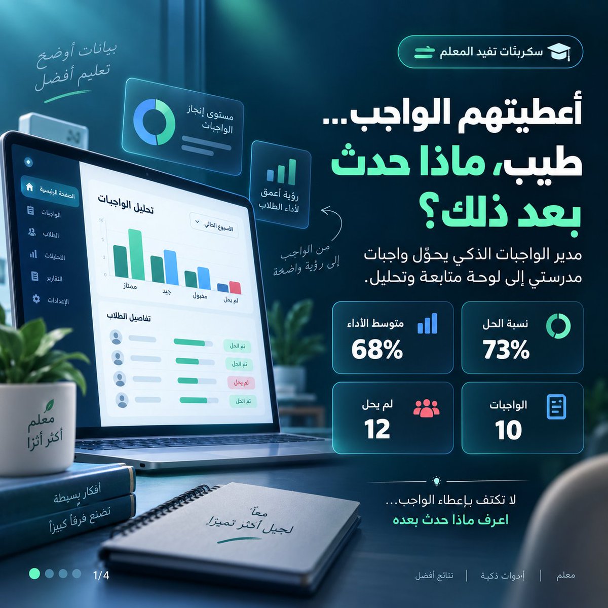 M0HM3D85's tweet photo. 🧑‍🏫 سكربتات تفيد المعلم | مدير الواجبات الذكي

بدأت الفكرة من حديث مع أحد الأصدقاء عن شواهد الأداء الوظيفي…

ومن ضمنها الواجبات التي يقدمها المعلم لطلابه.

لكن جاء السؤال الأهم:
هل يكفي أن تثبت أنك أعطيت واجبًا؟
أم الأفضل أن تعرف ماذا حدث بعده؟ 👇 https://t.co/Qg0JibzbGX